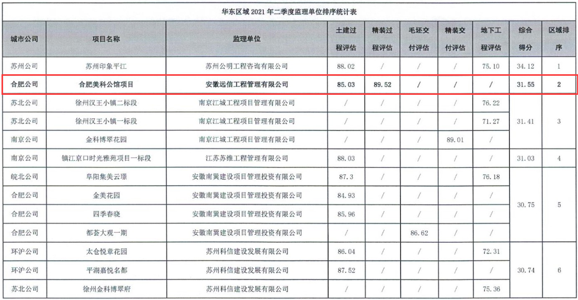 778771大丰收30码